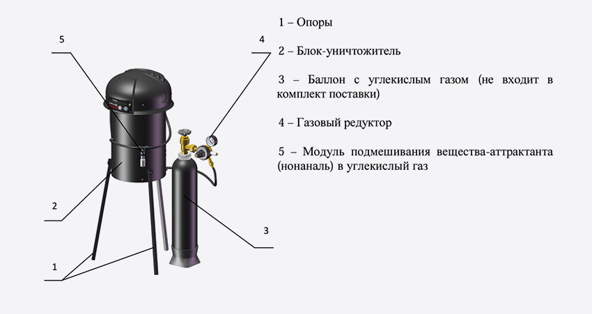 Grad Black G1